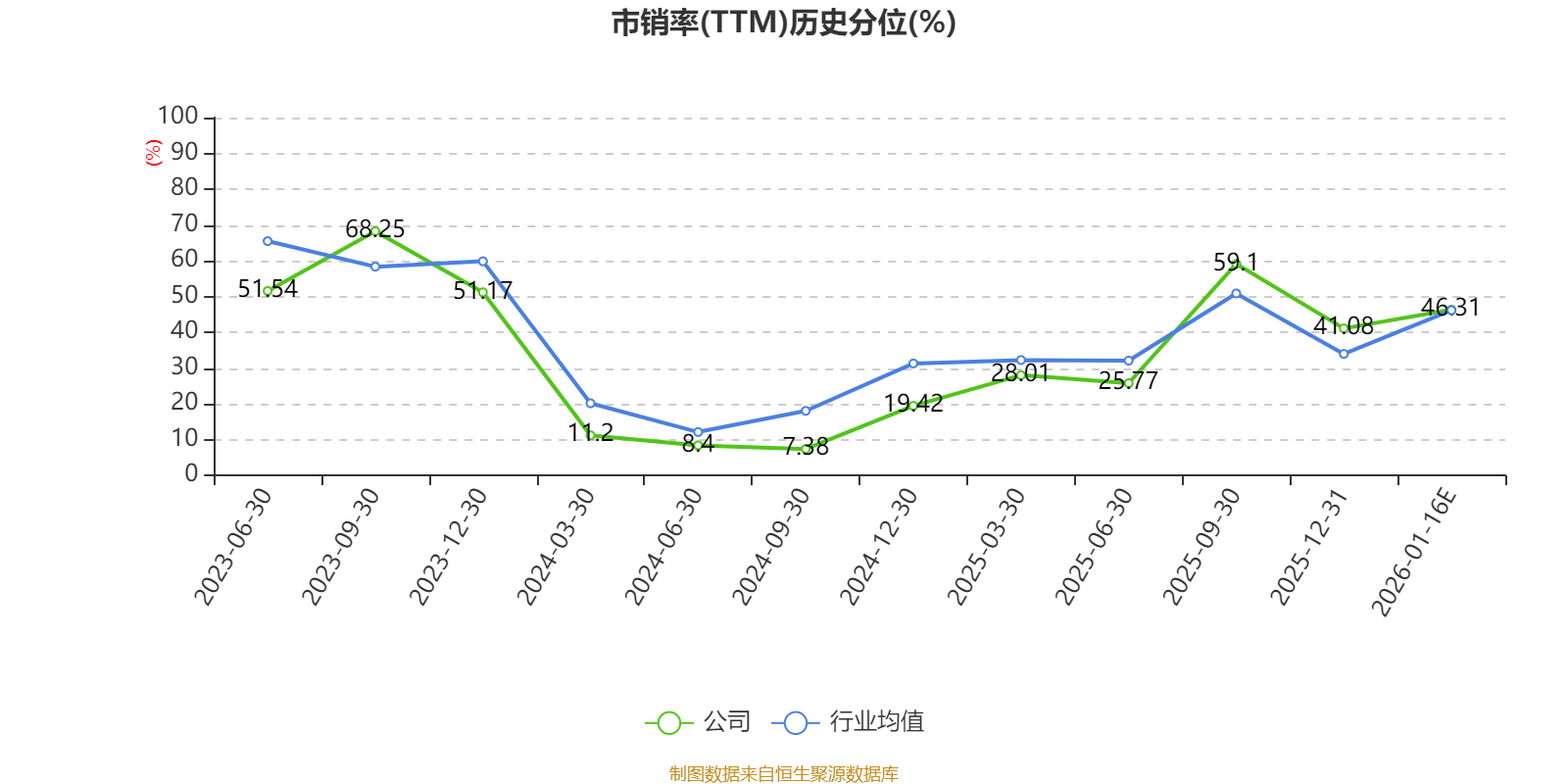 艾為電子：預計2025年淨利同比增長17.7%-29.47%