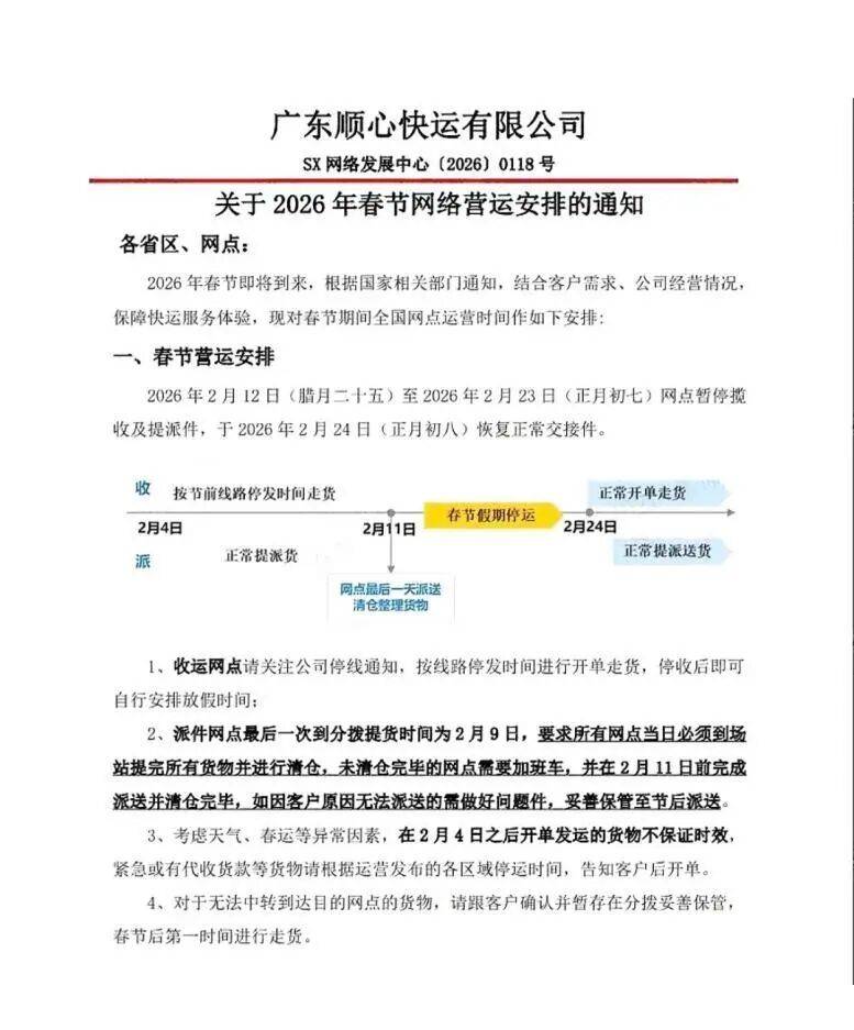 多家物流企業宣佈：春節不打烊