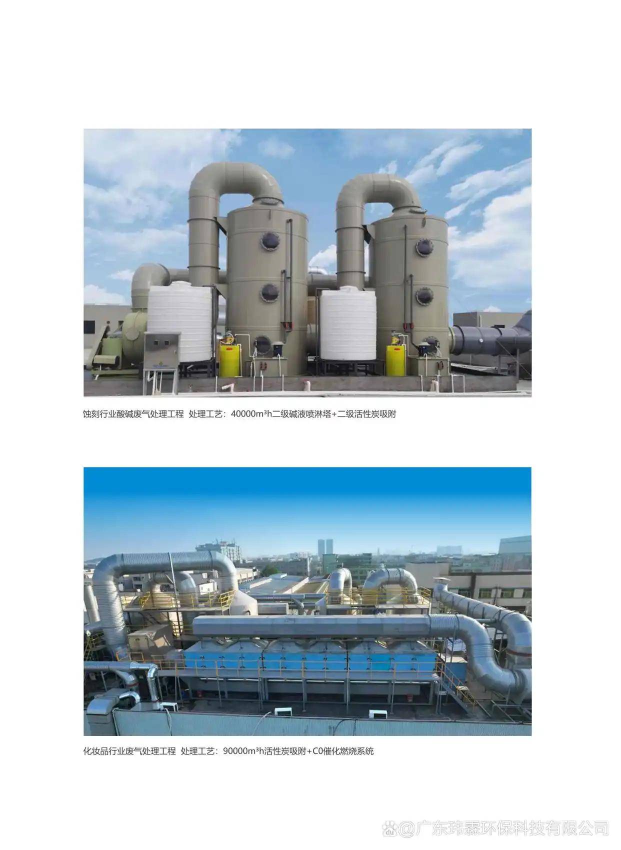 油漆廠廢氣處理案例｜油漆廠廢氣處理方法