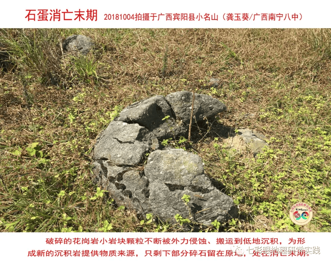 200個地理閱讀和命題的好素材