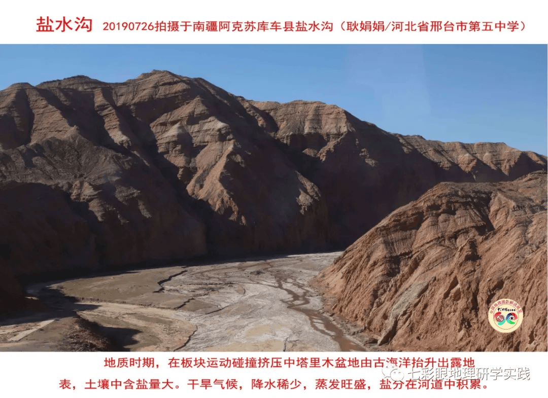 200個地理閱讀和命題的好素材