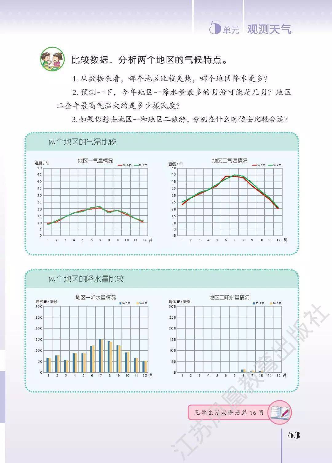 2026蘇教版五年級科學下冊電子課本(PDF高畫質版新教材)