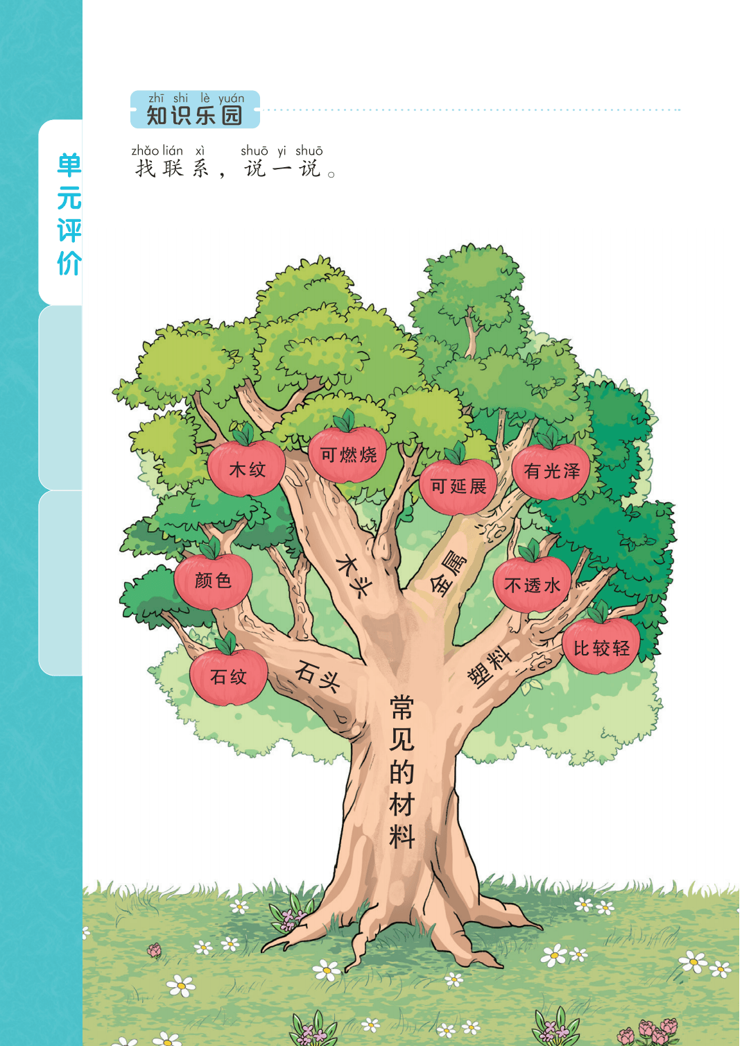 2026青島版一年級科學下冊電子課本(PDF高畫質版新教材)